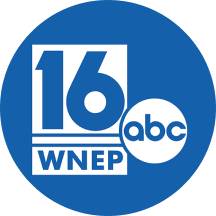 WNEP Sports