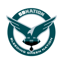 Bleeding Green Nation