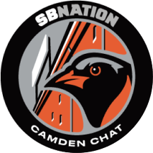Camden Chat