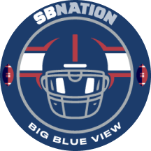Big Blue View