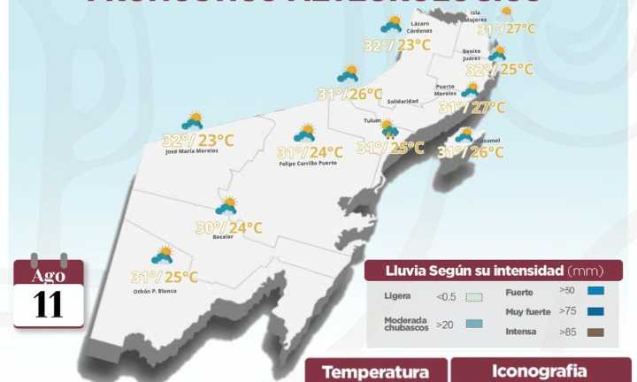 Ambiente será muy caluroso a bochornoso durante el día