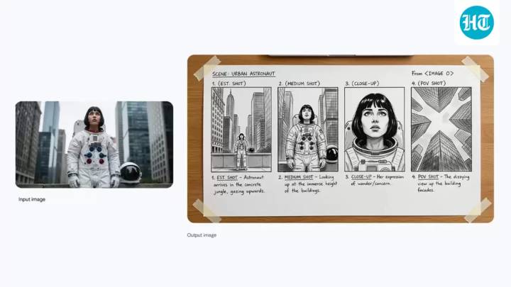 Google Nano Banana Pro: How to create? What prompts to use? All you need to know