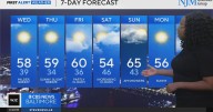 Temperatures warm up heading into the weekend in Maryland