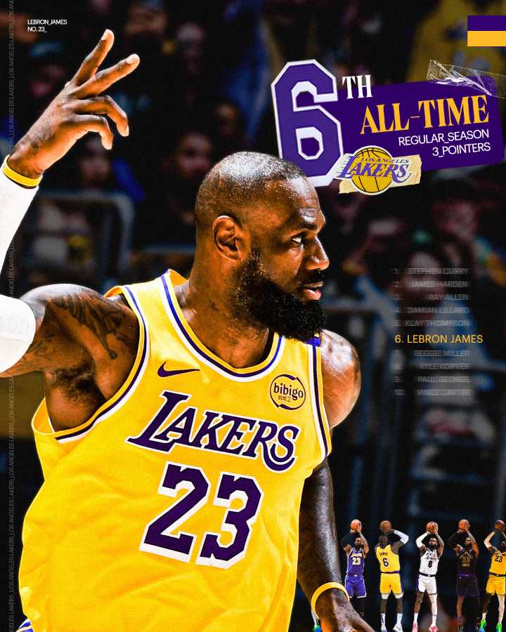 LeBron James rompe récord al participar en mayor número de temporadas en la NBA