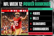 NFL Week 12 Power Rankings: Bills & 49ers Rise, Seahawks & Commanders Fall
