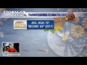 Beautiful Thanksgiving for southern Arizona!