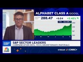 Alphabet is well positioned with AI applications, says GMO's Tom Hancock