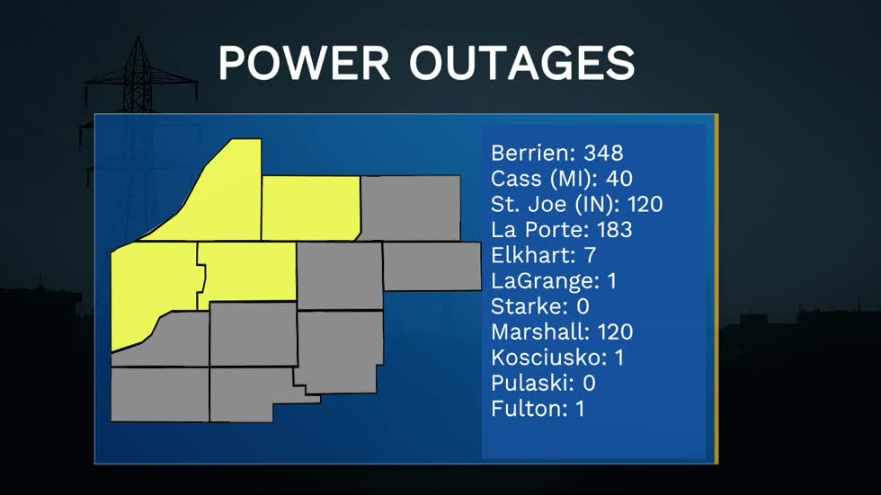 Tracking power outages in Michiana