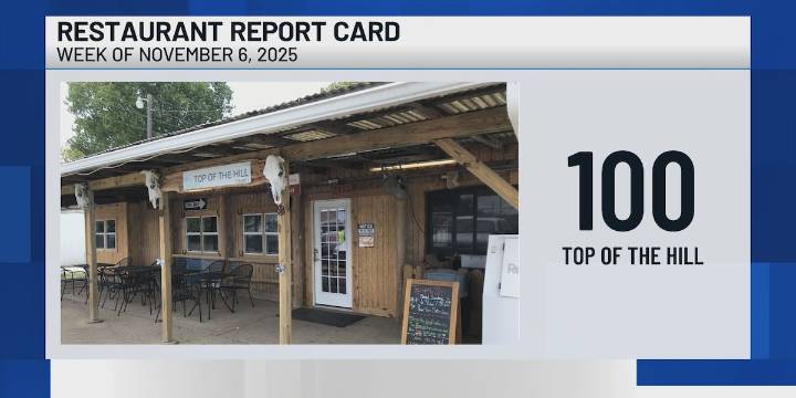 Restaurant Report Card: July 31, 2025