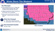 Major Winter Storm to Bring 8–12 Inches of Snow Across Iowa This Weekend