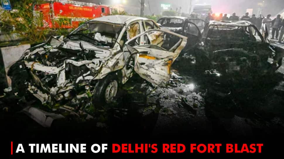 TIMELINE: How J&K Police Linked Doctors To JeM Terror, Uncovering 2900kg Explosives And Red Fort Blast