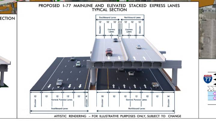 Double-Decker Toll Lanes on I-77? Charlotte Weighs Controversial $3.2 Billion Plans