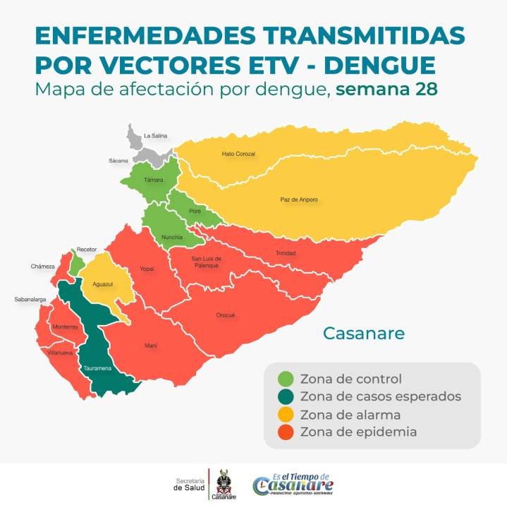 Aumentan casos de Dengue en Casanare y en el País