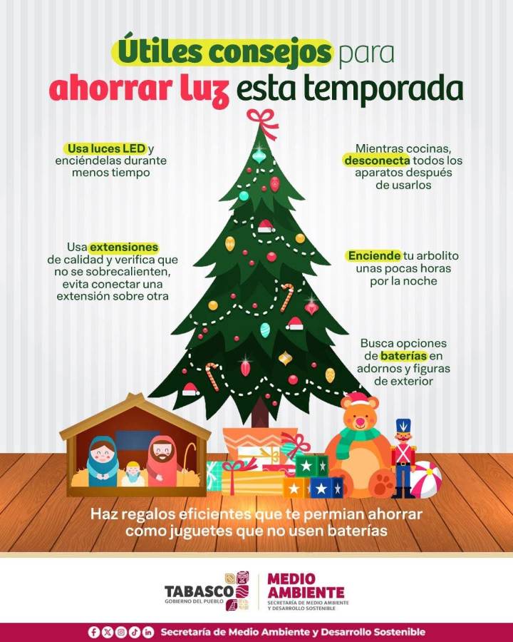 SEMADES promueve el uso eficiente de energía en temporada decembrina