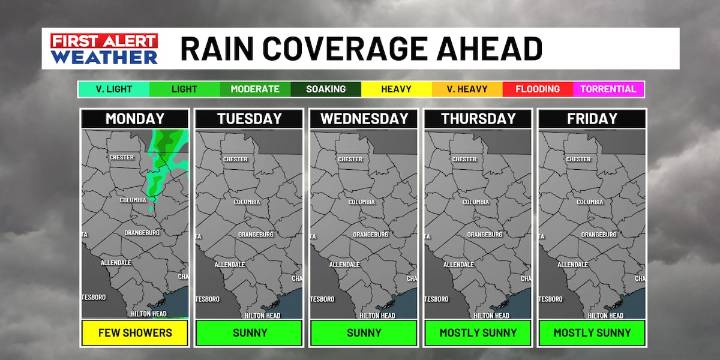 First Alert: Increasing clouds this afternoon ahead of a few showers possible tonight