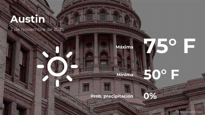 Pronóstico del clima en Austin para este domingo 2 de noviembre
