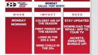 WFAA Weather Alert Day: FIRST FREEZE of the season coming. The coldest air of the season arrives early Monday morning