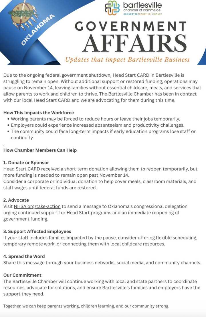 Bartlesville Chamber of Commerce advocates for Head Start during shutdown