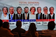 Chile entre dos extremos: quiénes son los candidatos que irán al balotaje e intentarán llegar a la presidencia