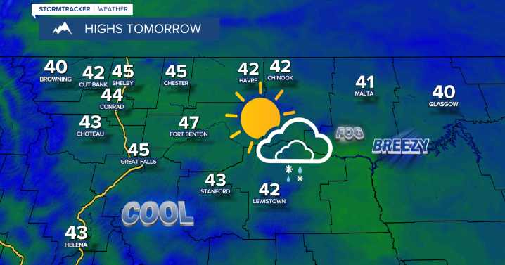 Mostly to partly cloudy and cooler with a few snow/rain showers on Wednesday