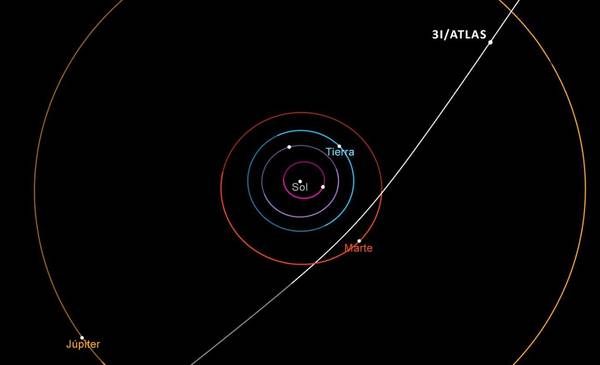 Las primeras imágenes del cometa 3I/ATLAS tras su paso por el Sol