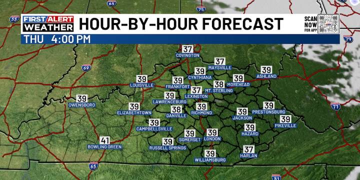 Jim Caldwell’s Forecast | Don’t let that turkey get cold today