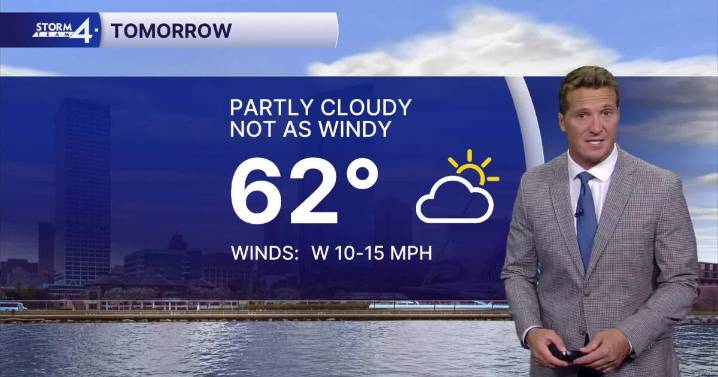 Southeast Wisconsin weather: More windy days ahead