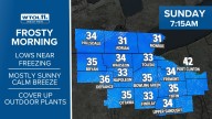 Lows near freezing Sunday morning before warmup into upper 50s