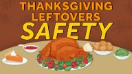 Read before you reheat: The real deadline for eating, storing Thanksgiving leftovers