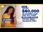 Student debt hits all