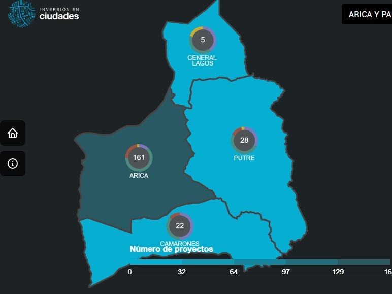 ¿Dónde se invierte en Arica? Nueva herramienta revela avances, atrasos y zonas olvidadas