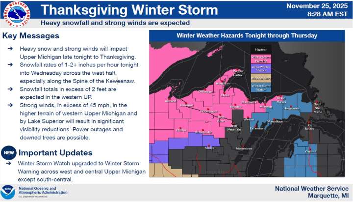 Blizzard conditions possible with gale-force winds as Thanksgiving storm system bears down on Michigan