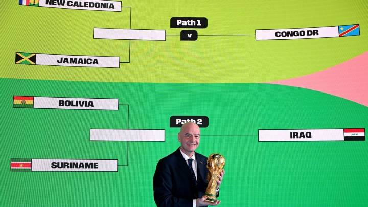 Mundial 2026: reacciones y predicciones del sorteo del repechaje