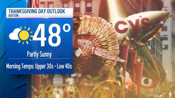 Thanksgiving forecast is quiet, but snow is possible next week