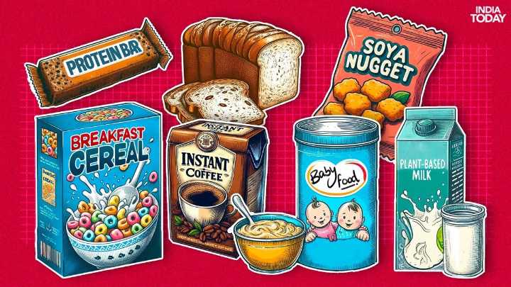 India's ultra-processed food sales soar 40-fold as obesity rates surge