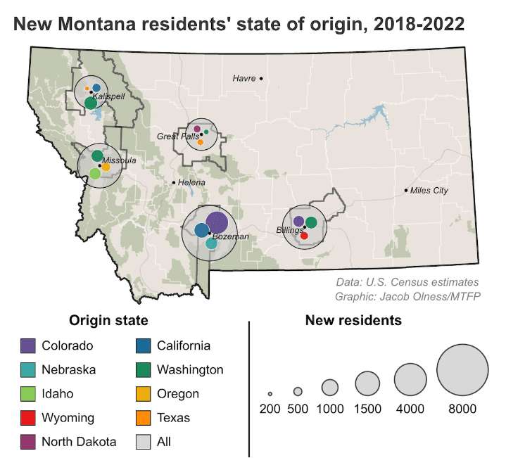 Are People Leaving Blue States for Montana? Sort of.