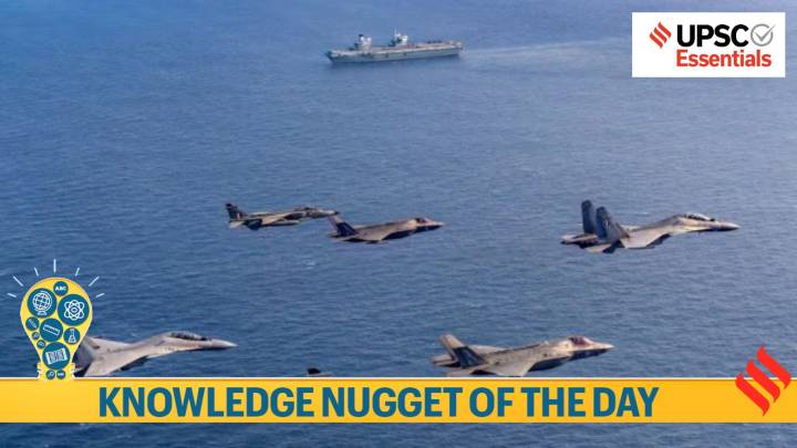 Knowledge Nugget | Exercise Trishul and Legacy of BRASS TACKS: What you must know for UPSC Exam