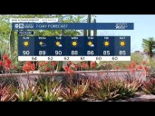 Temperatures set to return to the 90s