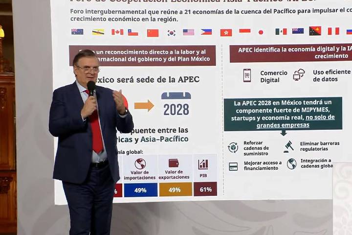 México será sede de APEC 2028 y fortalece liderazgo económico global, confirma Ebrad