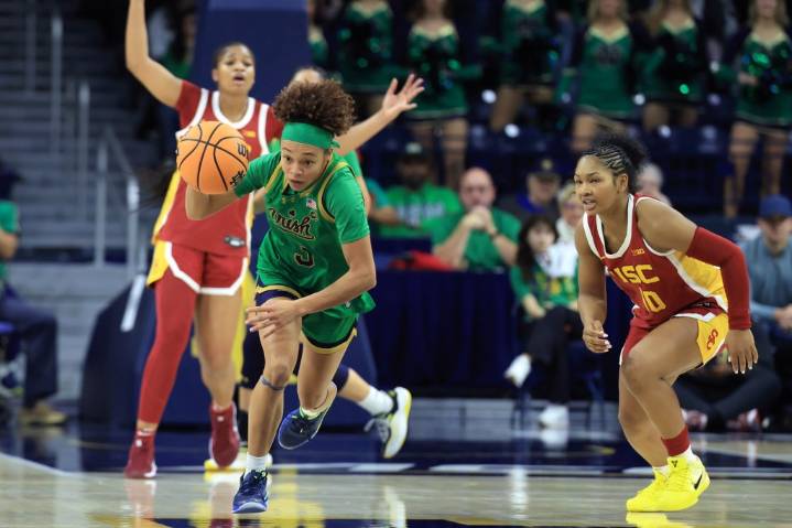 No. 11 USC women lose to No. 24 Notre Dame on Hannah Hidalgo’s late basket