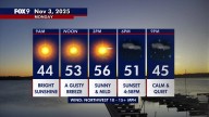 Minnesota weather: Gorgeous sunshine and seasonably mild temps for Monday