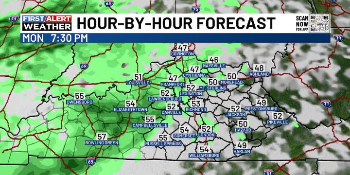 Jim Caldwell’s Forecast | Thanksgiving travel tricks
