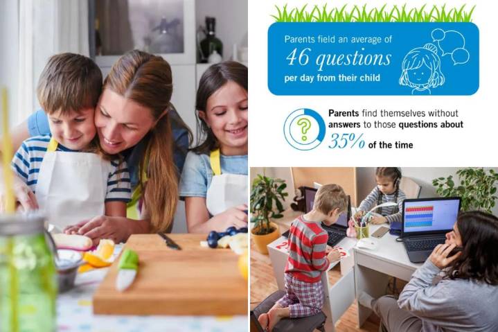 New survey reveals how parents handle their children’s unique interests and questions