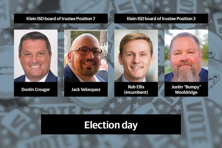 See early voting results for Klein ISD ...