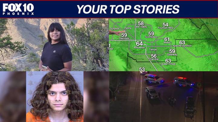 Cockfighting ring indictments, weekend storms on the way