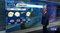Impact Day: Widespread rain this evening for Pittsburgh
