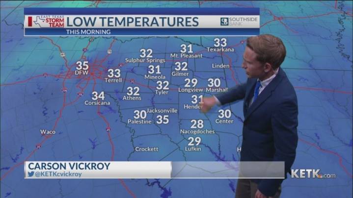 Monday Evening Forecast: Remaining dry this weekend
