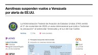 [Infografía] Aerolíneas suspenden vuelos a Venezuela por alerta de EE. UU.