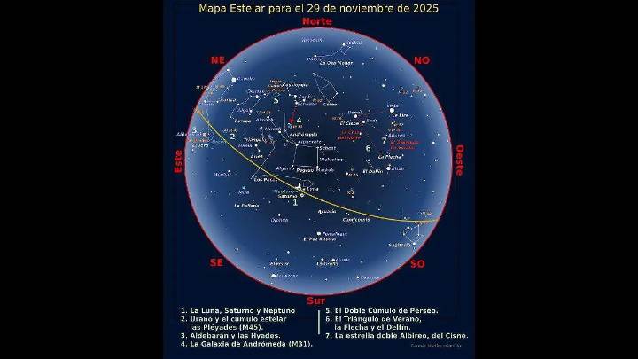 La Noche de Estrellas 2025: cuándo es y qué maravillas del universo podrás admirar