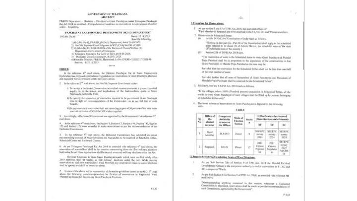 Telangana Gram Panchayat Polls Get New Reservation Rules